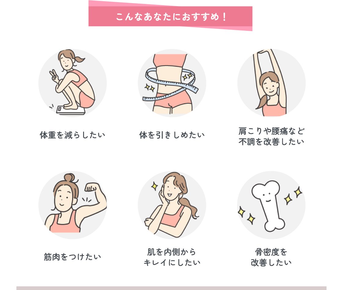 こんなあなたにおすすめ! 体重を減らしたい|体を引きしめたい|肩こりや腰痛など不調を改善したい|筋肉をつけたい|肌を内側からキレイにしたい|骨密度を改善したい